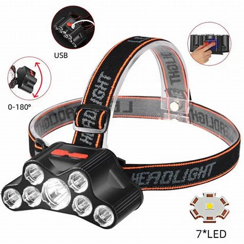 Baterijska punjiva led lampa za glavu - Image 2