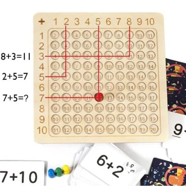 Društvena igra množenja Fun Math - Image 6